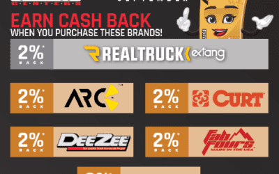 PRO Rebates: September 2024 Featured Brands