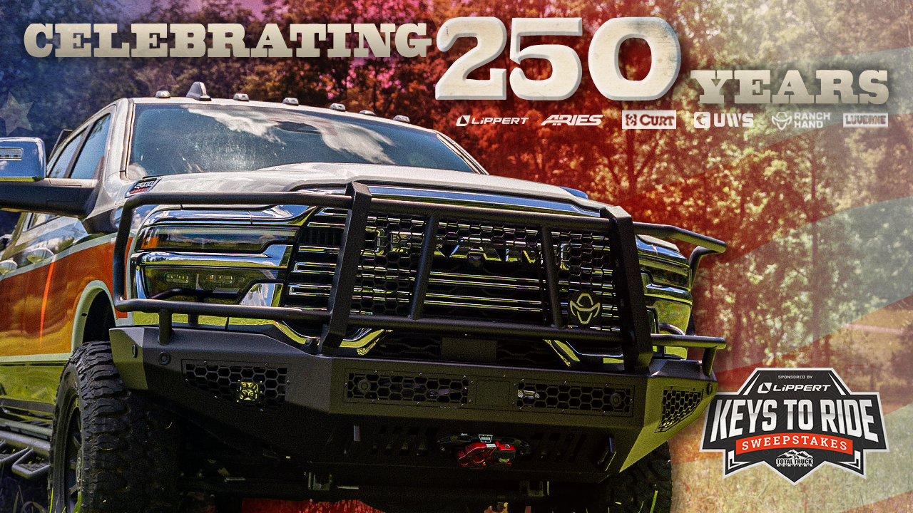 Keys to Ride: Celebrating 250 Years of American Business