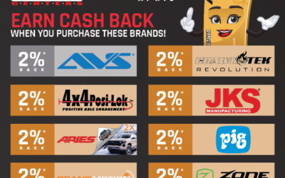 PRO Rebates: April Featured Brands