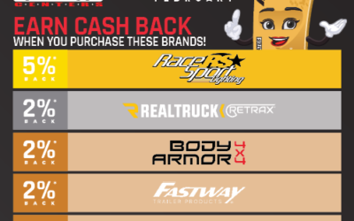 PRO Rebates: February Featured Brands