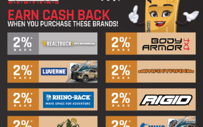 PRO Rebates: July Featured Brands