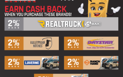 PRO Rebates: June Featured Brands