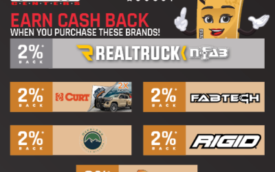 PRO Rebates: August Featured Brands